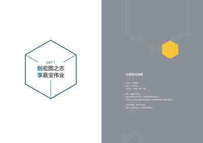 精筑形象，悦见未来——成都房地产与物业企业画册及形象策划全解析